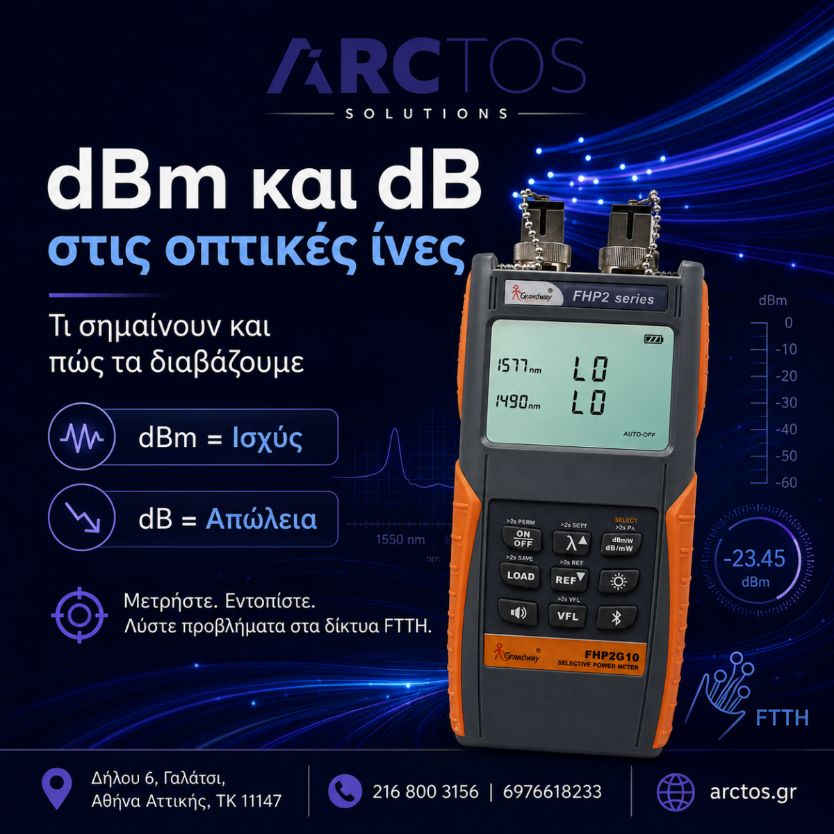 dBm και dB στις οπτικές ίνες με Optical Power Meter