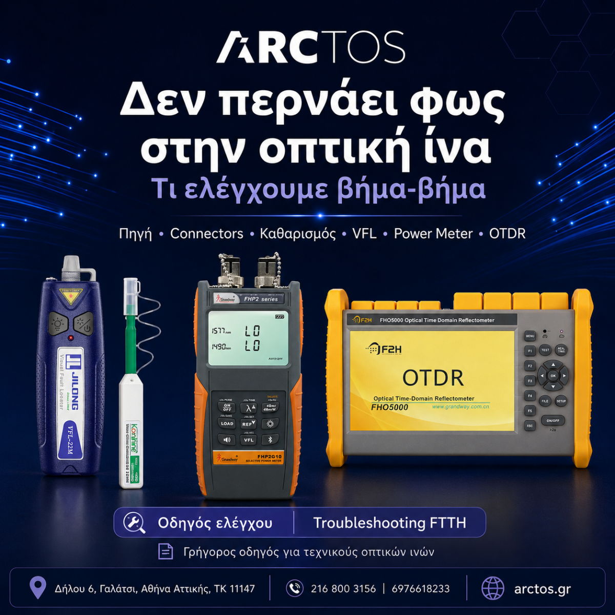 Δεν περνάει φως στην οπτική ίνα – έλεγχος με VFL, Power Meter και OTDR