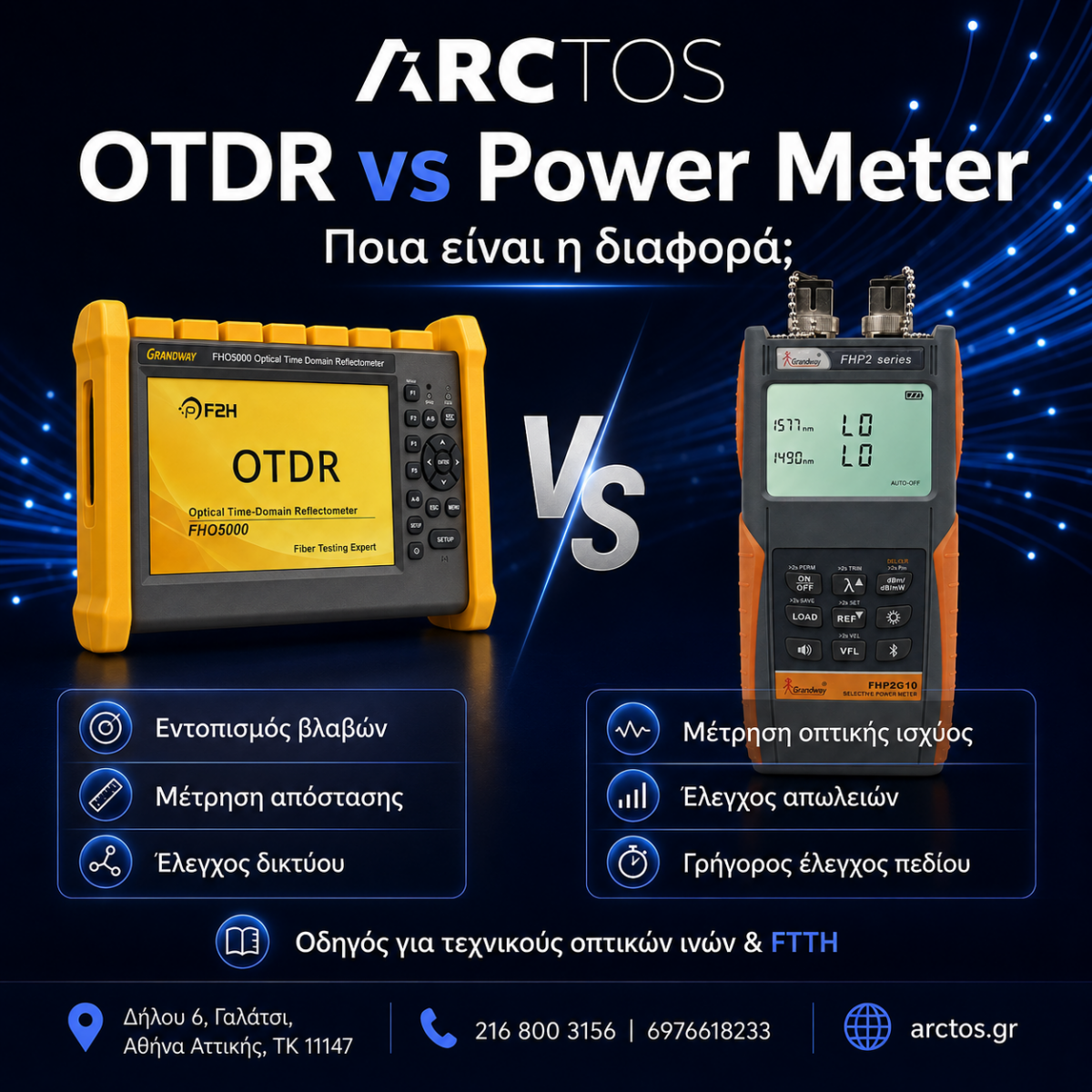 OTDR vs Power Meter ποια η διαφορά σε οπτικές ίνες