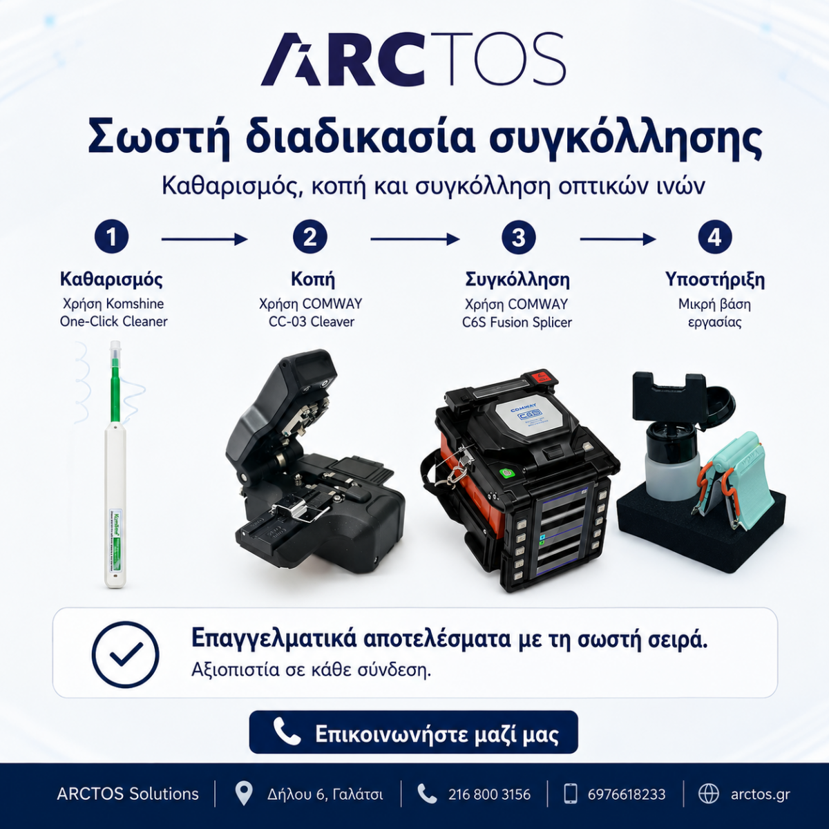 Διαδικασία συγκόλλησης οπτικών ινών με Komshine Cleaner, COMWAY CC-03 Cleaver και COMWAY C6S